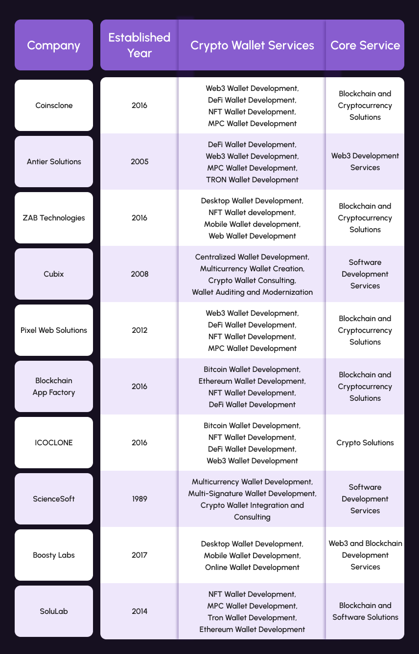 Comparison of Top 10 Crypto Wallet Development Services