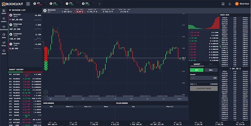 Bitmain unveils first ethereum asic mining gadget Bitmain unveils first ethereum asic mining gadget