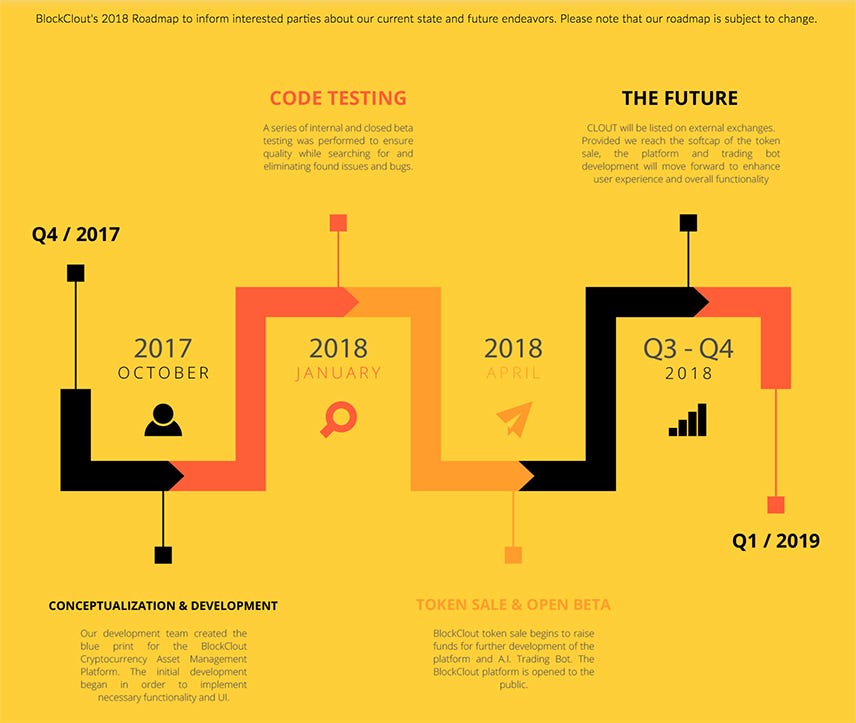 Bitmain unveils first ethereum asic mining gadget Bitmain unveils first ethereum asic mining gadget