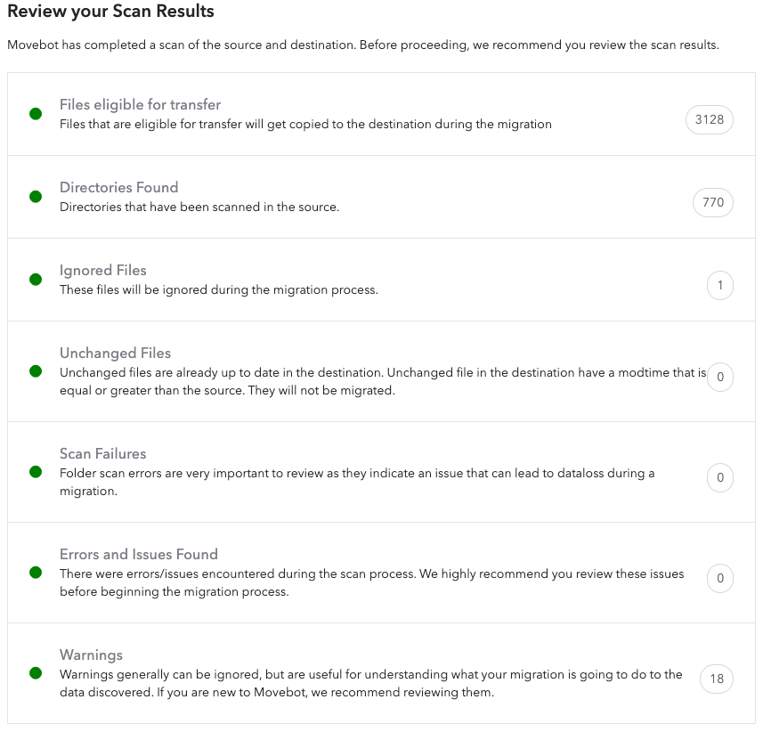 Pre-migration scan results for a Google Migration in Movebot