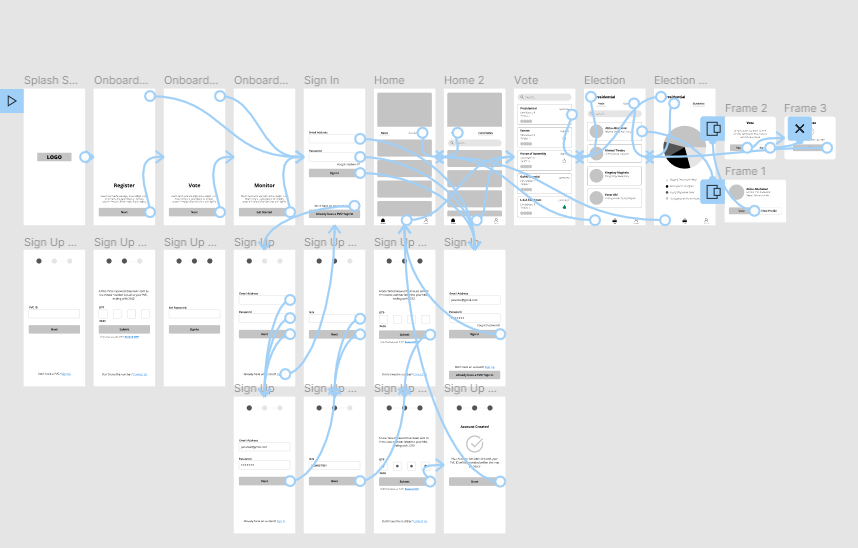 Wireframe screenshot