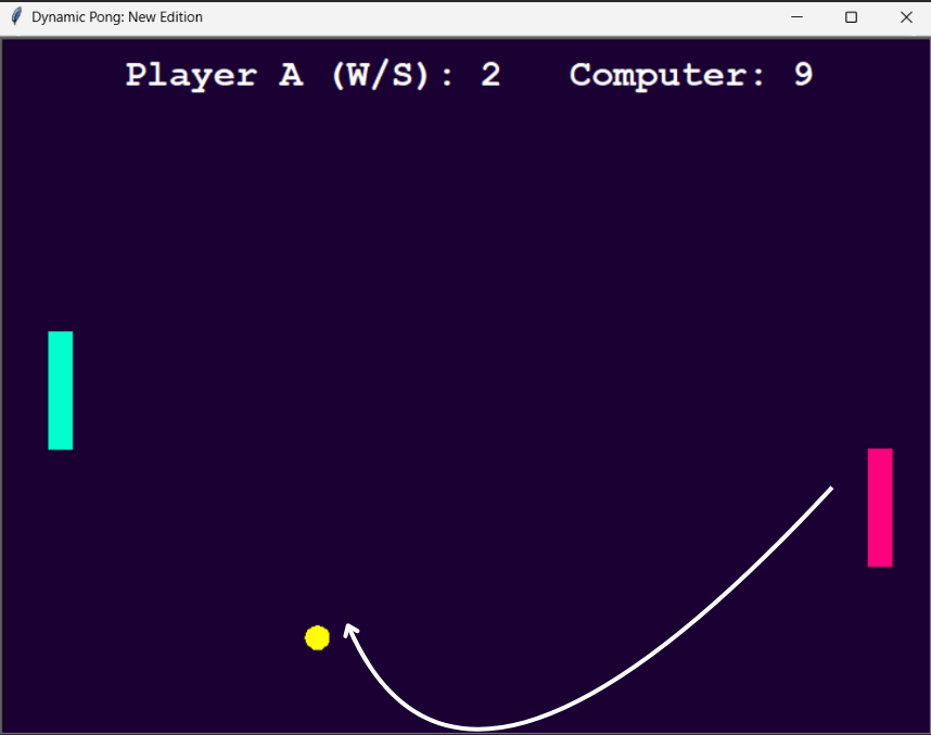 With the above logic implemented the ball will naturally bounce from the upper and lower walls. (Image by Author)