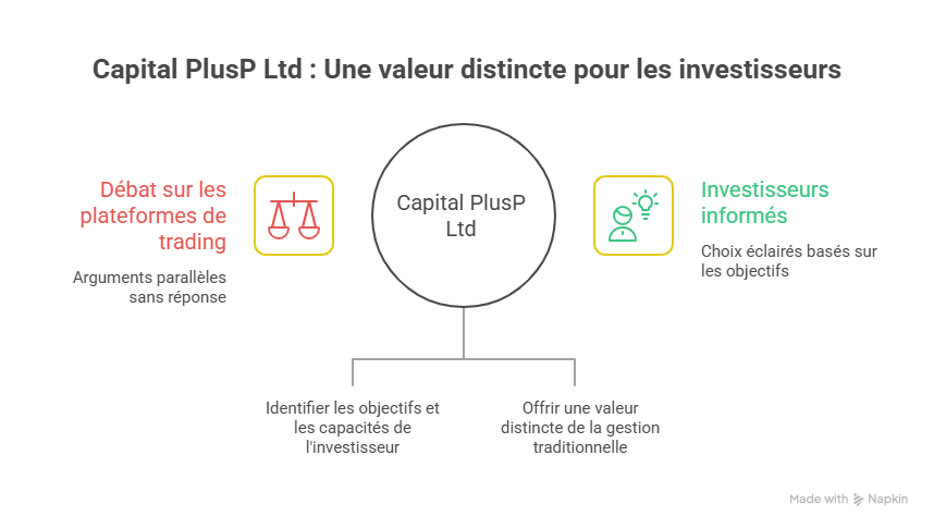 Gatrix Capital Tools: Analytics & Market Data