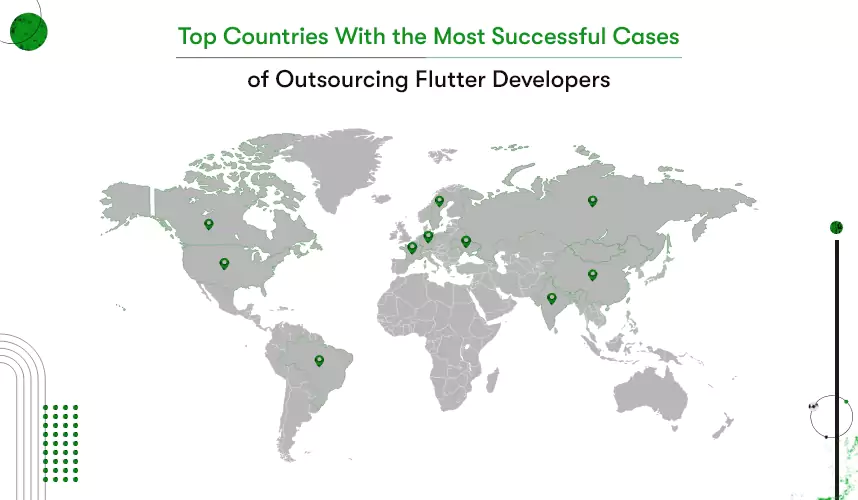 countries-for-outsourcing-flutter-developers-kody-technolab