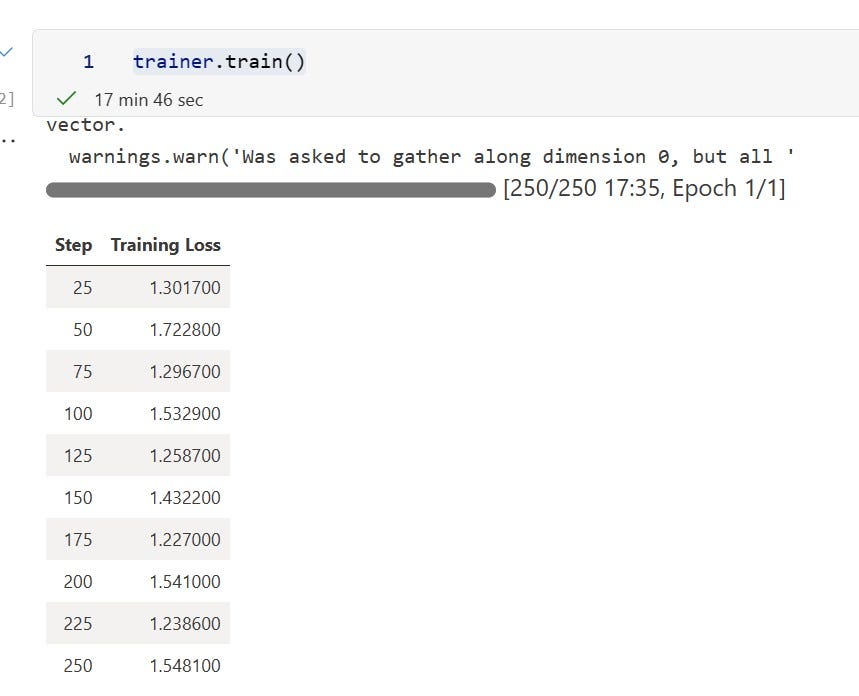 Fine tuning LLama3 model — meta-llama/Meta-Llama-3–8B-Instruct using Azure Machine Learning