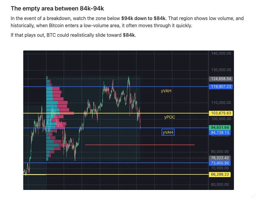 I can’t believe Bitcoin