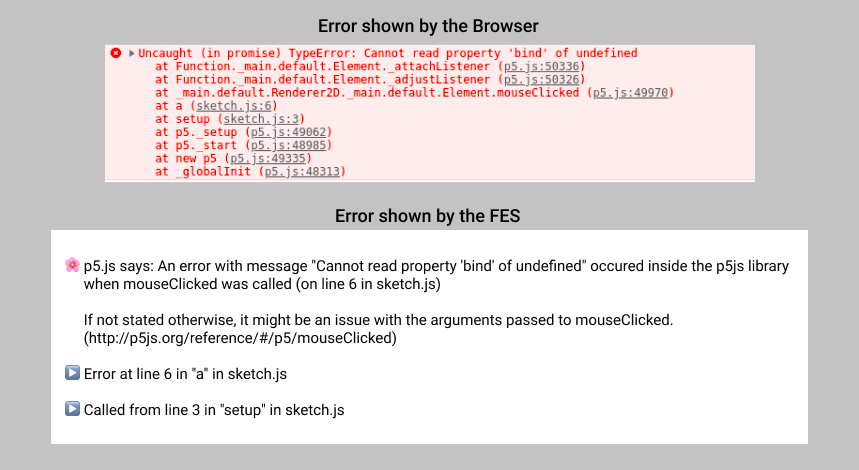 A comparison between the browser error message and the simplified FES message