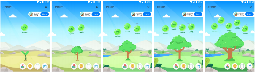 Screenshots showing the progression of GForest trees.
