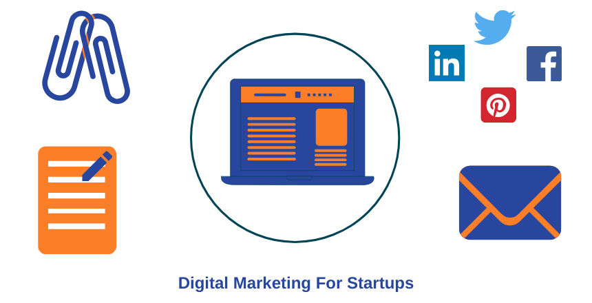 Digital Marketing For Startups