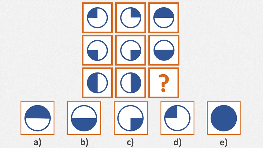 Breaking down ‘A Neuro-VSA for solving Raven’s Progressive Matrices’