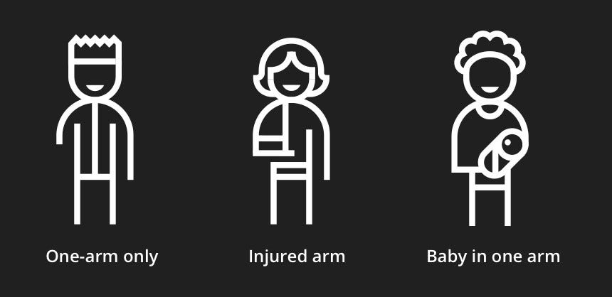 Example of permanent, temporary, or situational disabilities: having one-arm, injured arm, or a baby in one arm