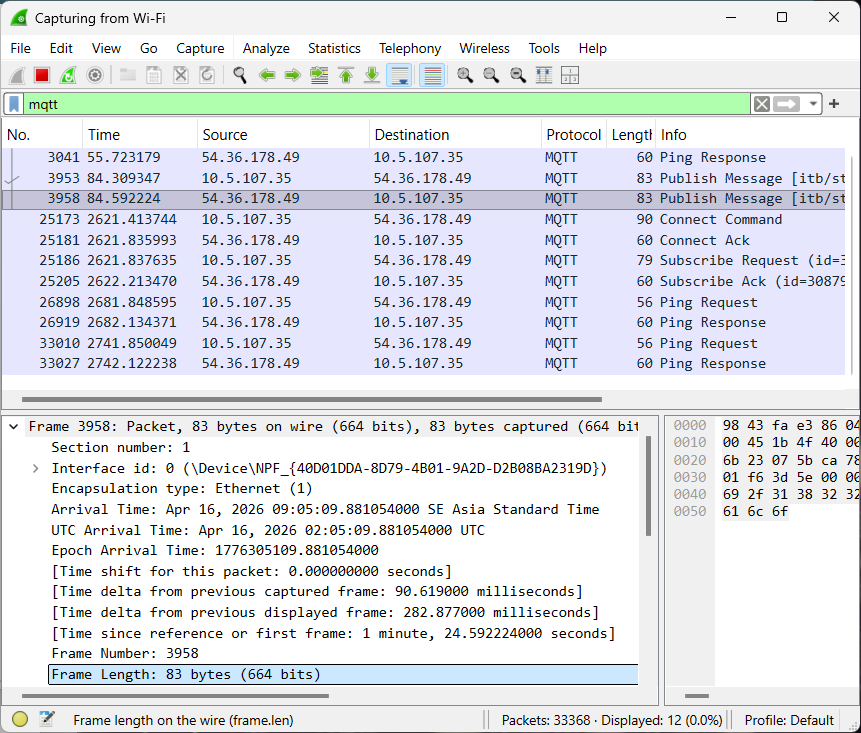 #IoT: Hands-on MQTT and Wireshark