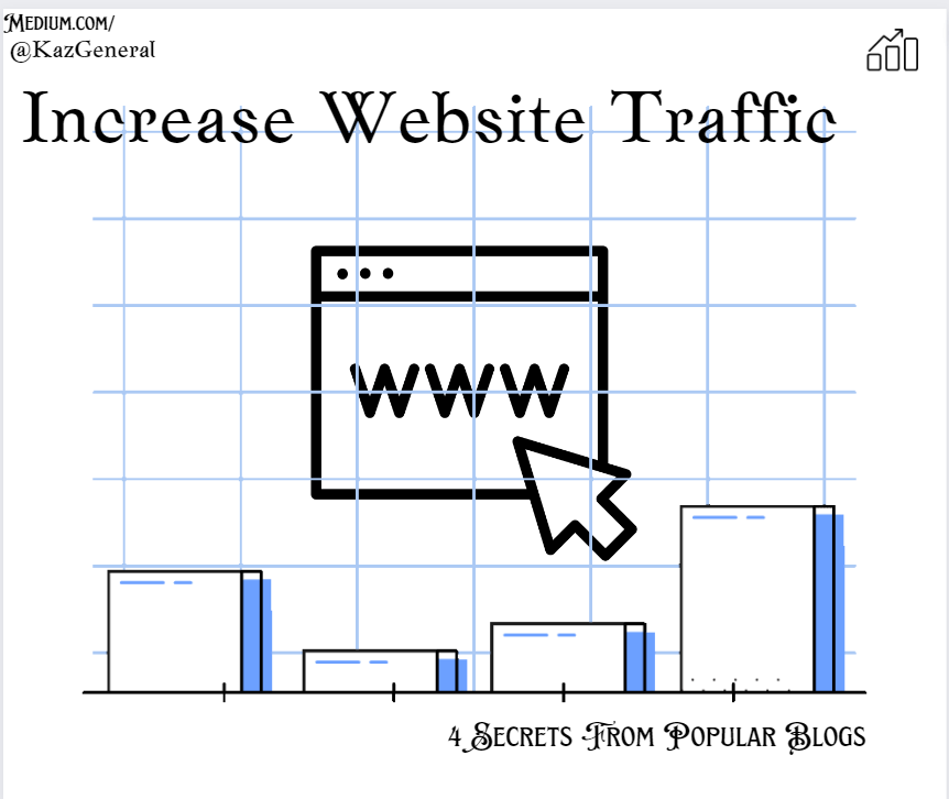 Graphs going up and down, cursor on www. portraying traffic to a website.