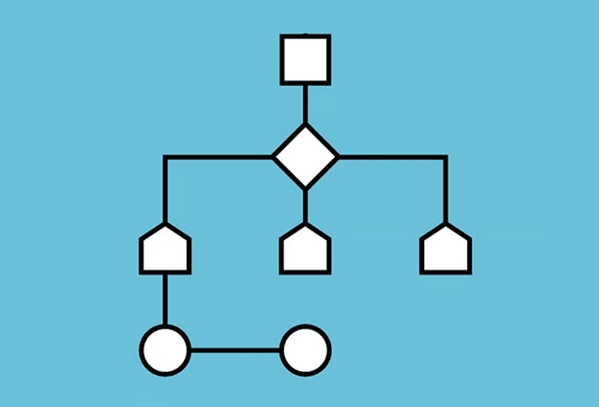 Real-Life Examples of AI Subfield Series: Day- 4 (Algorithm Building)