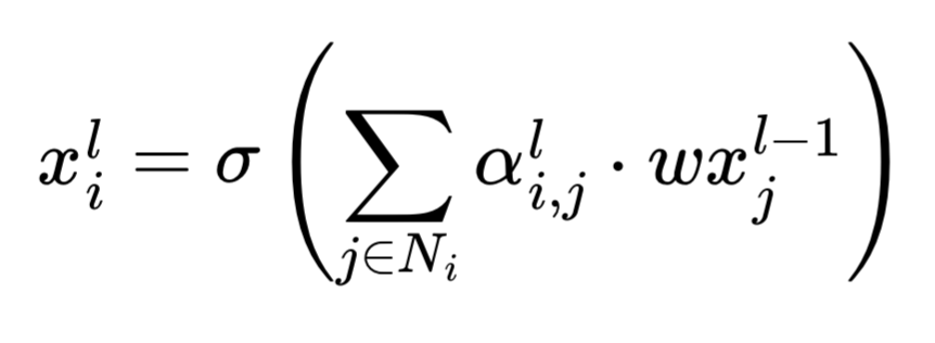 The updated definition of a new node value at the next layer in a neural network.