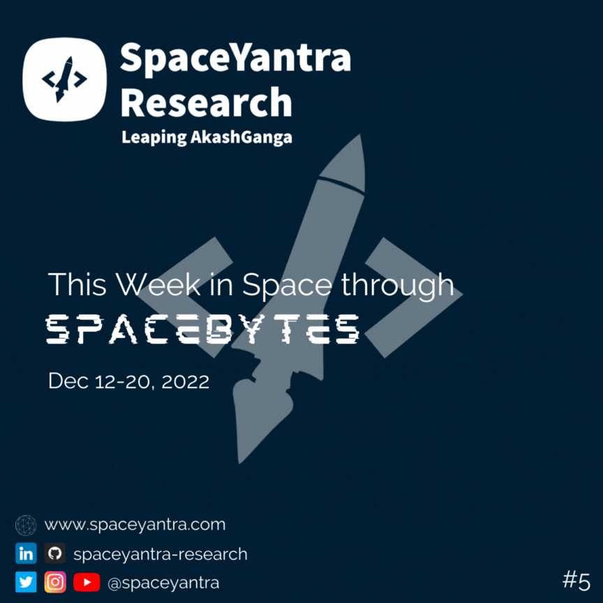 SpaceBytes5 | Dec 12–20 2022