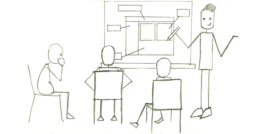 Person in front of a whiteboard drawing an interface while three people look on.