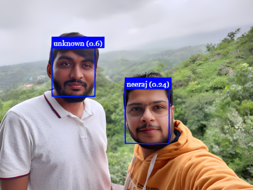 Build your own face recognition web app using face-api.js