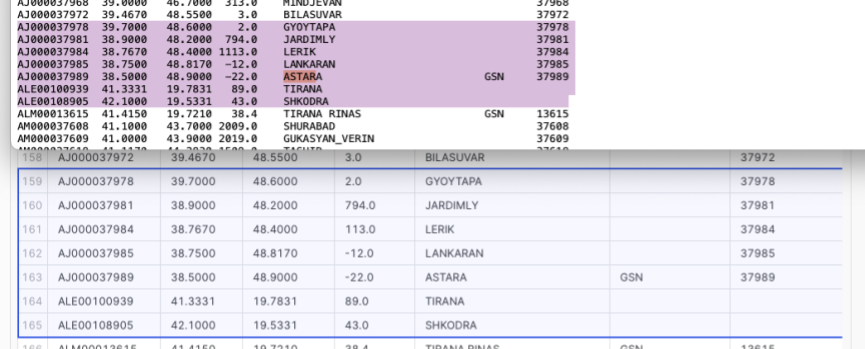 Screenshot of raw file up against snowflake query results with 7 identical rows highlighted in each