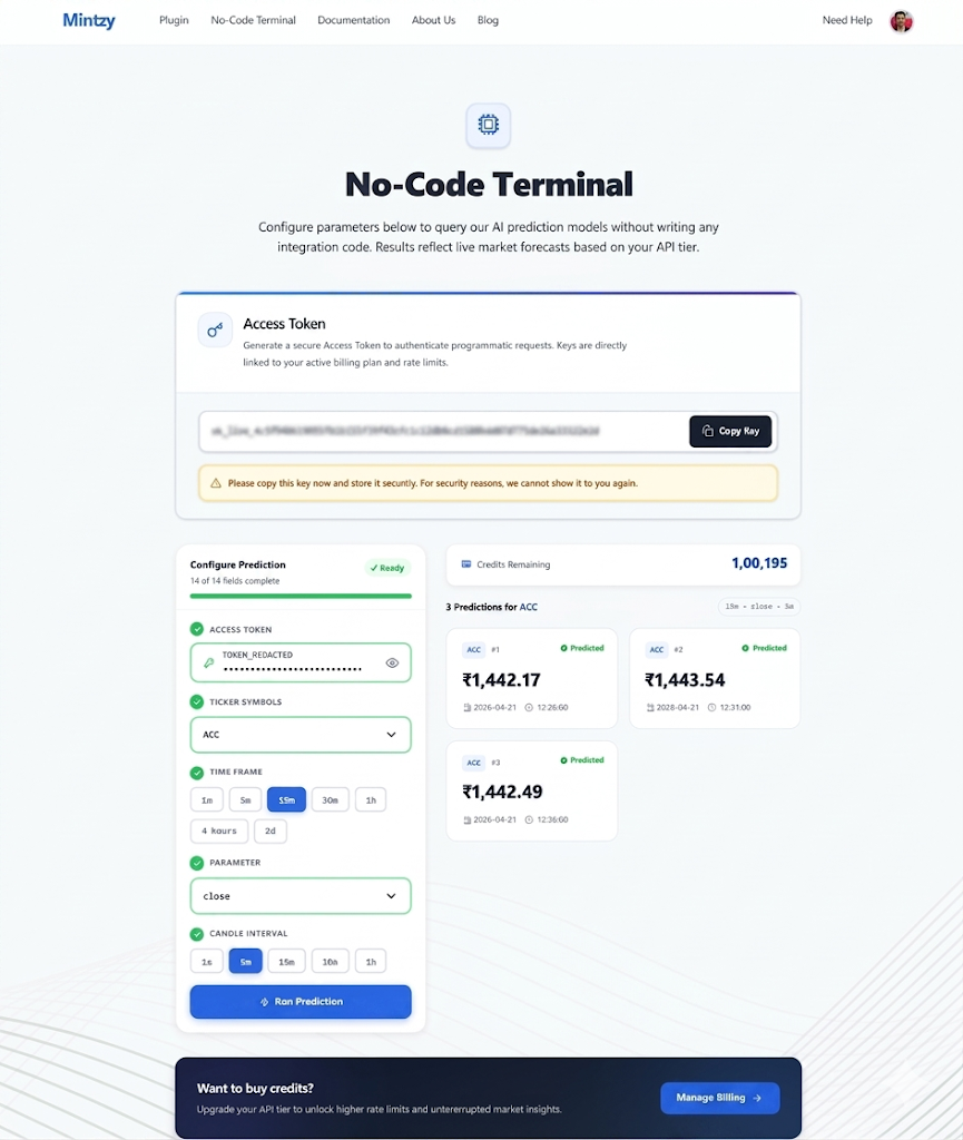 Mintzy.in: No-Code Stock InsightsYou Can Use with Confidence