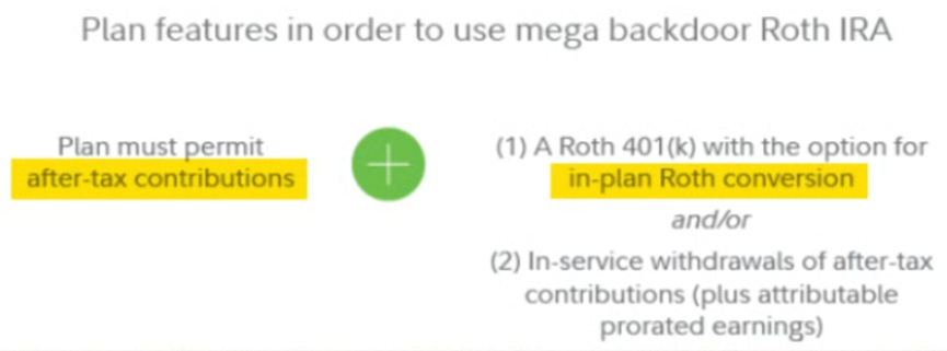 Mega Backdoor Roth IRA Company Requirements