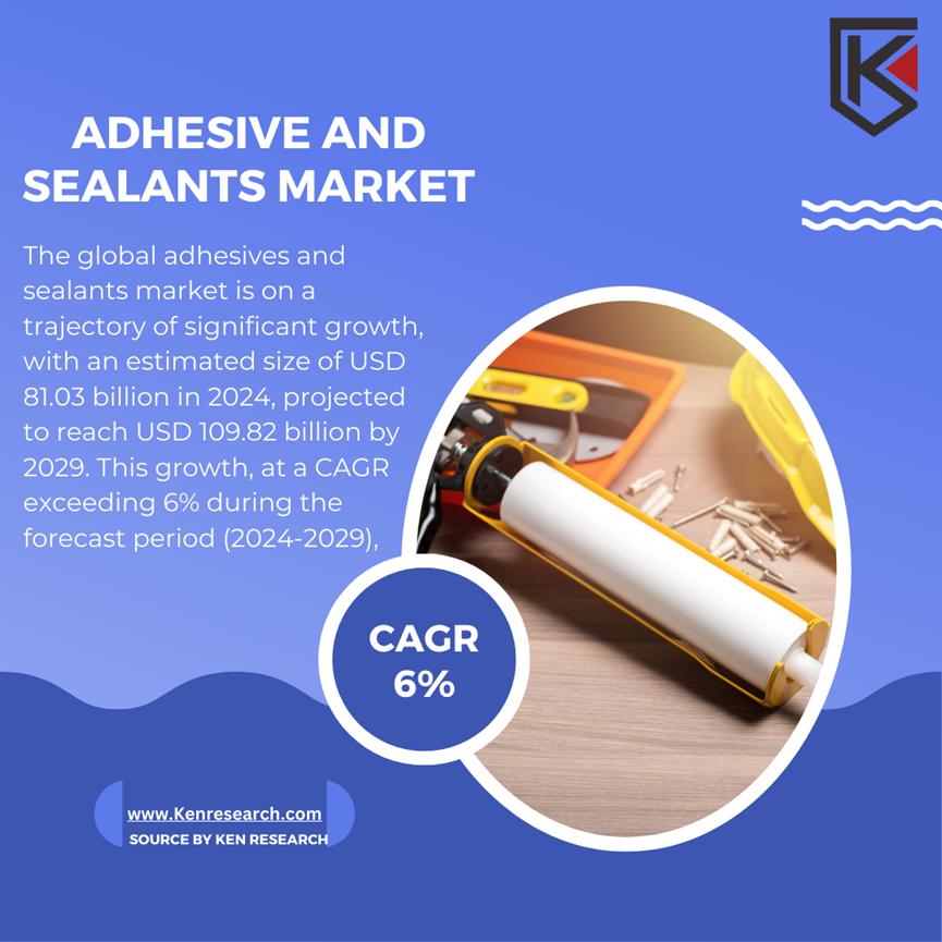 Adhesive and Sealants Market Major Players