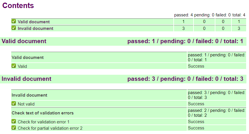 XSpec report showing that RELAX NG verifications passed