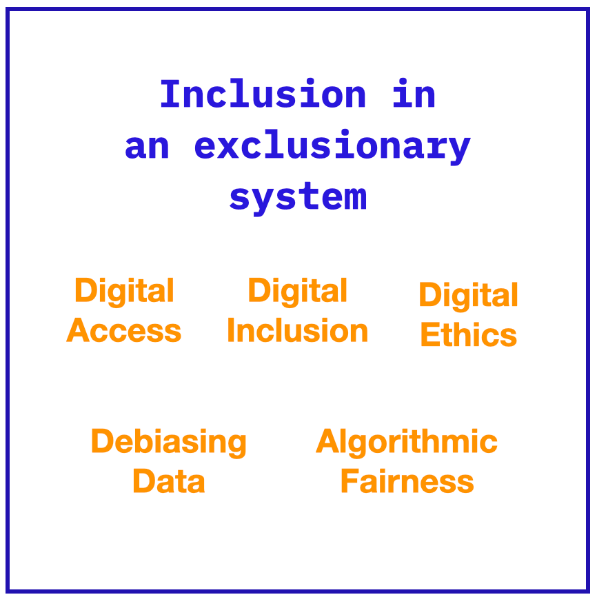 Box 2: Inclusion in an exclusionary system — Digital access, Digital inclusion, Digital ethics, Debiasing data, Algorithmic fairness