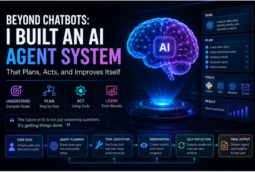 I Built an AI Assistant That Turns Messy Human Requests Into Real Tasks