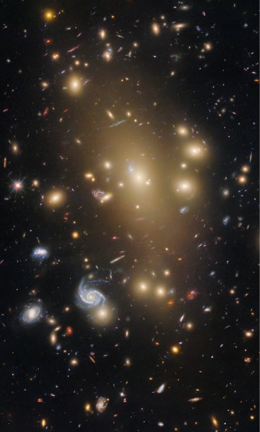 Wrap of galaxies swarms
