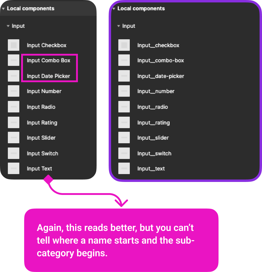 Shows comparison of readability and system balance techniques for naming components