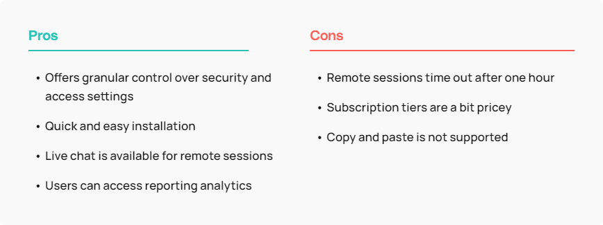 Pros and Cons of AnyDesk