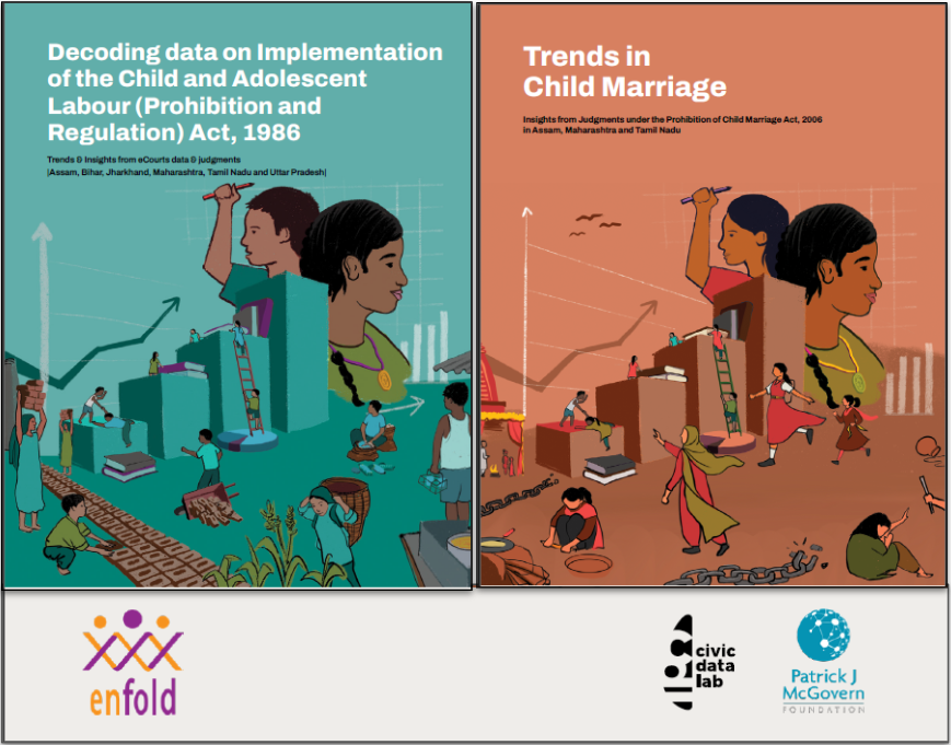 Cover pages of the reports examining the implementation of child protection laws in India