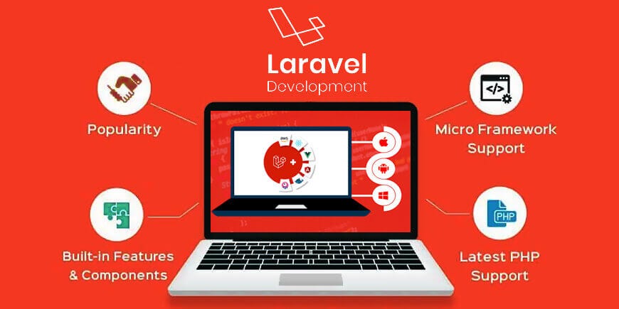 Laravel Development