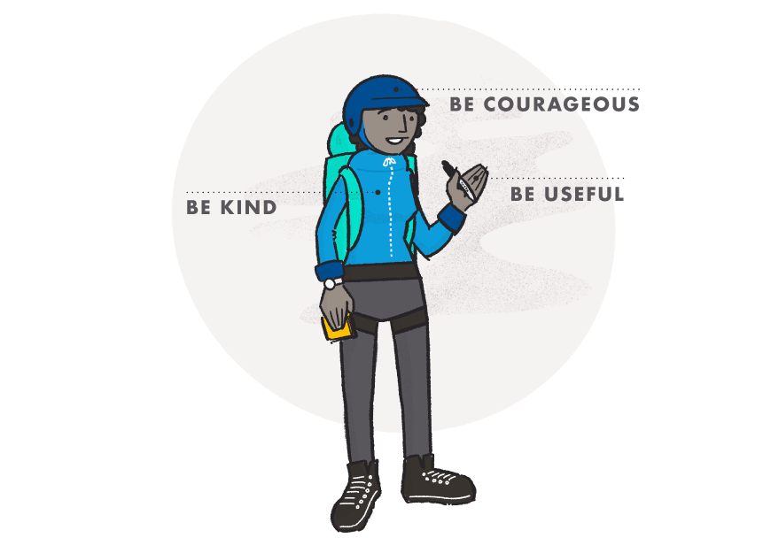 Illustration of a climber wearing a backpack holding post-it notes and a Sharpie. The words “be courageous” pointing at their head, “be kind” pointing as their heart, and “be useful” pointing at their hand.