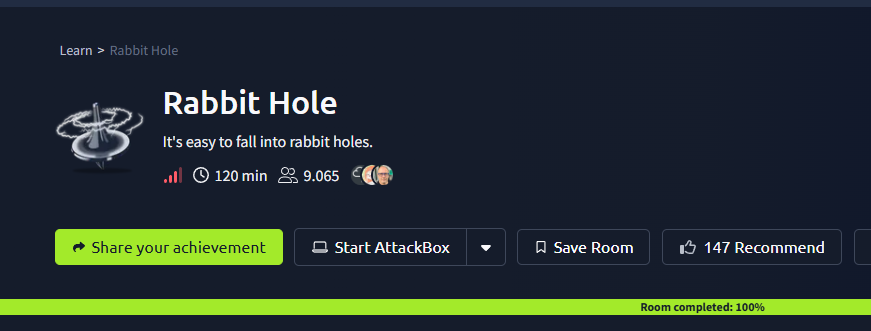 Rabbit Hole (THM) Tryhackme Hard Challenge