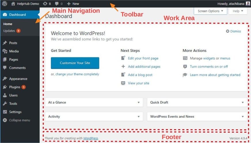 Wordpress dashboard