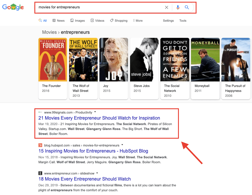 SERPs for “Movies for Entrepreneurs”