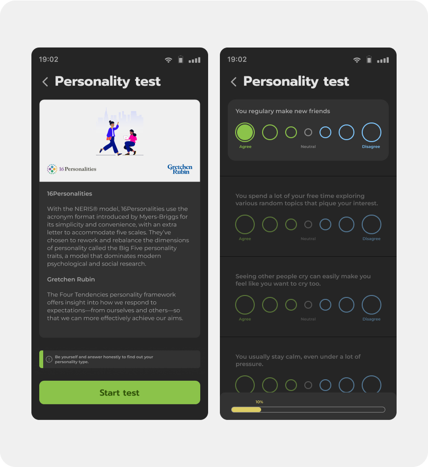 Personality test screens of Eternal App — shows 16personalities Quiz