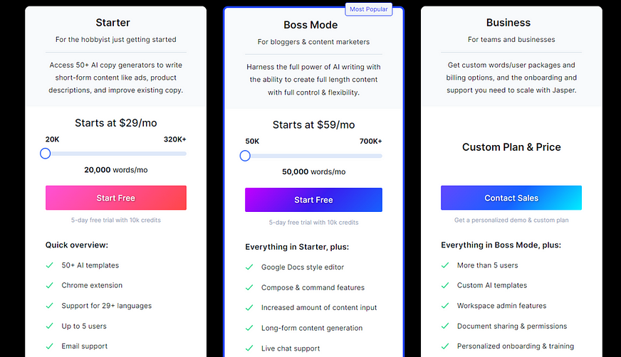 Jasper.ai Monthly pricing plans 2023 at AIContentBook.com!