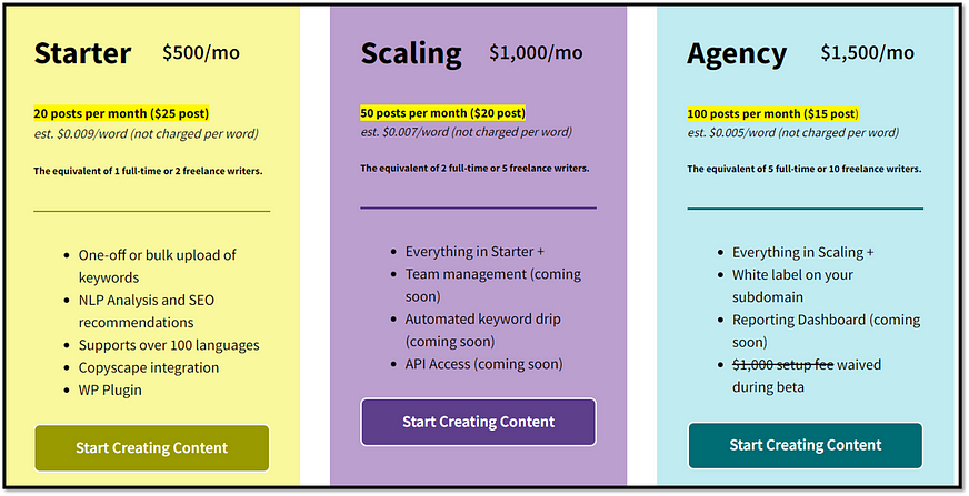 content at scale review and cost