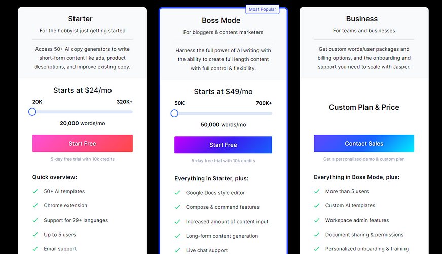 Jasper.ai yearly pricing plans 2023 at AIContentBook.com!