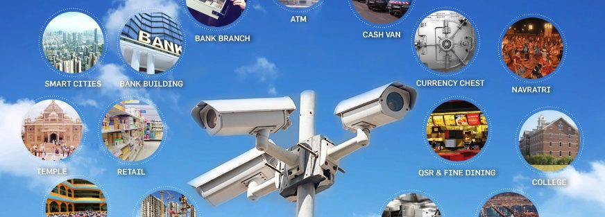 Video surveillance system