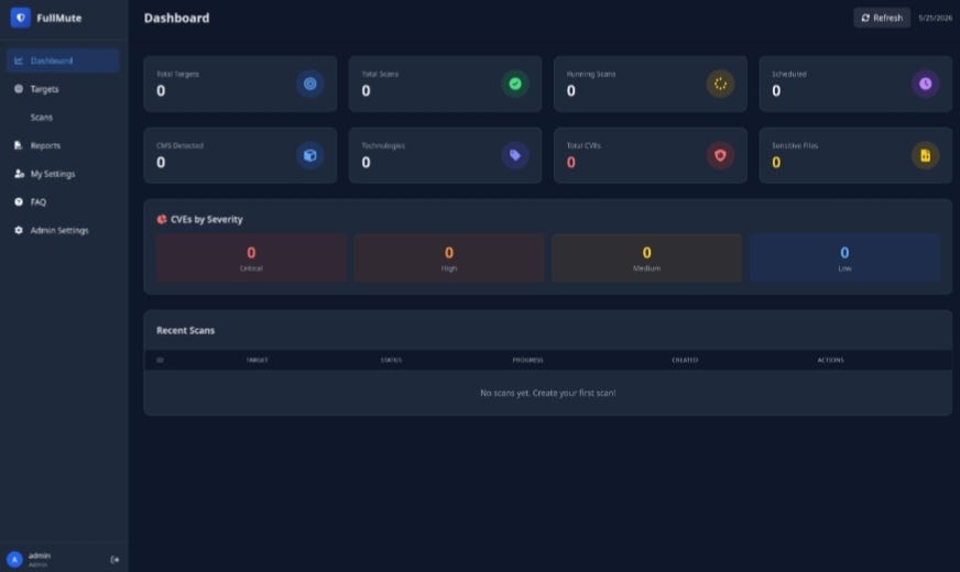 Or how I’m building my own cybersecurity ecosystem