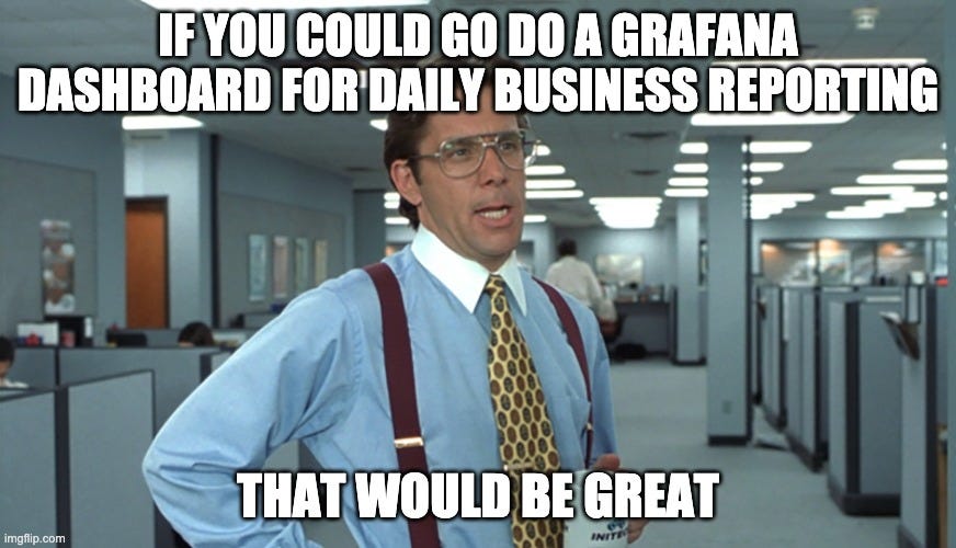 The Office Space meme applied to a Grafana dashboard (That Would Be Great)