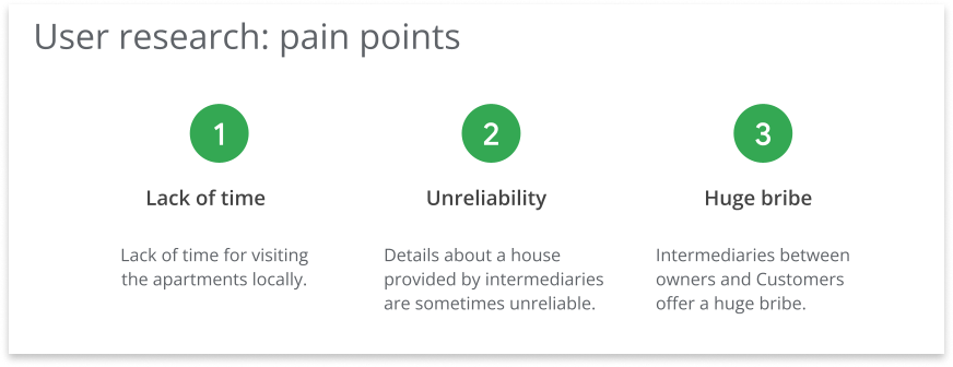 Images of user pain points from the user research