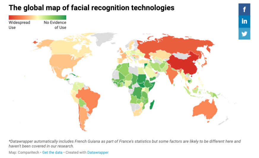 View of Global Government Use of Facial Technologies. Map filled in with green, yellow or red colors denoting countries where there is heavy or no use of facial recognition technology. China, Russia are darkest red, while many countries in Africa are greenest.