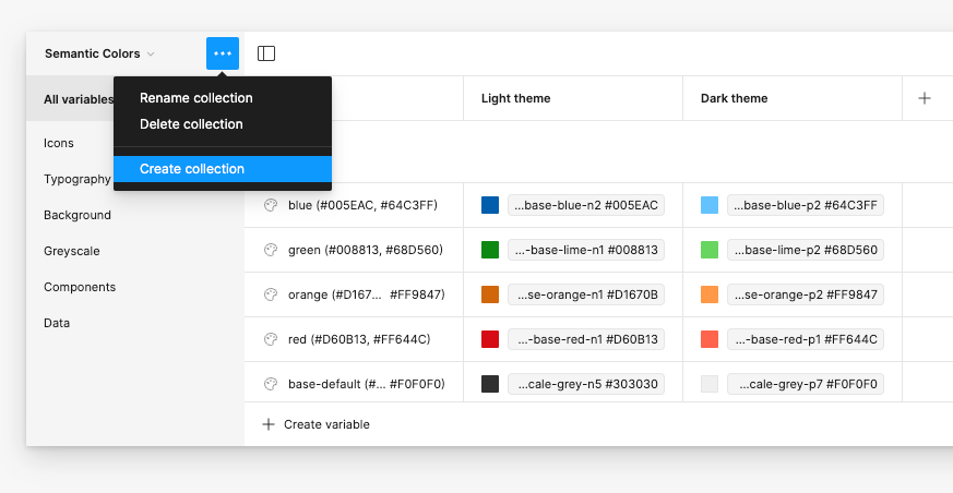 The local variables popup in Figma with an action menu showing the option to create a new collection in the variables.