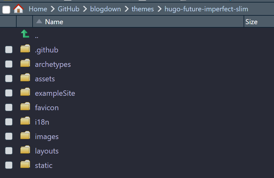 A screenshot of a themes directory that shows the contents of the directory