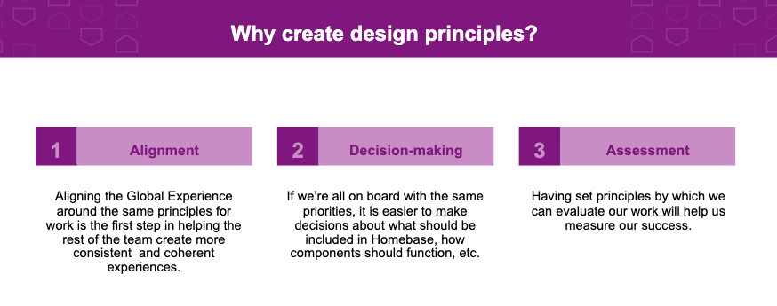 A slide that says “Why create design principles? Alignment, decision-making, assessment”